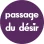 Passage du désir