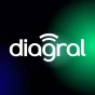 Logo Diagral